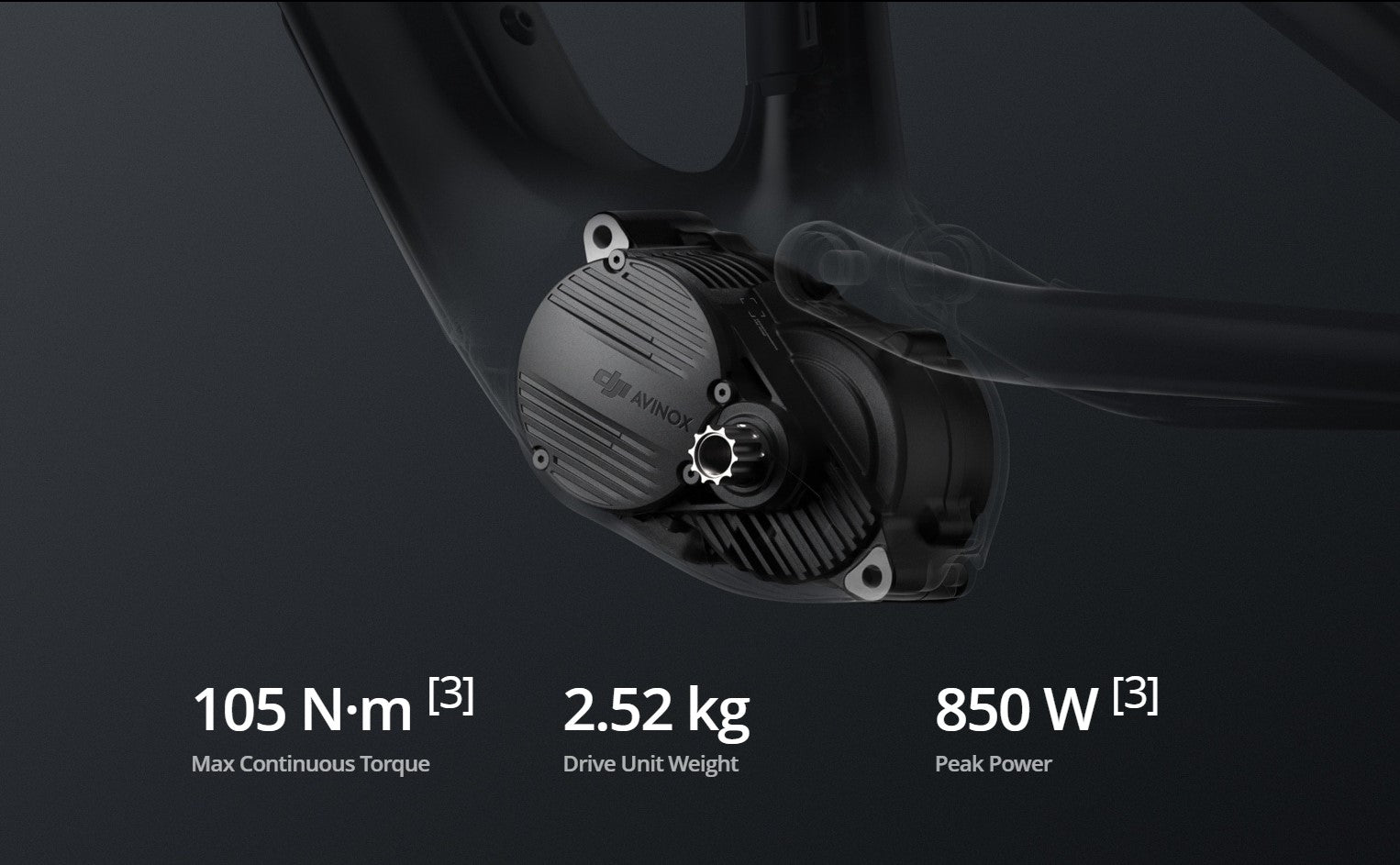 AVINOX – Der leichte High‑Performance‑Antrieb für eine neue Generation von E‑Bikes