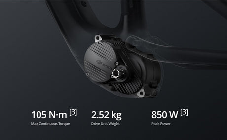 AVINOX – Der leichte High‑Performance‑Antrieb für eine neue Generation von E‑Bikes